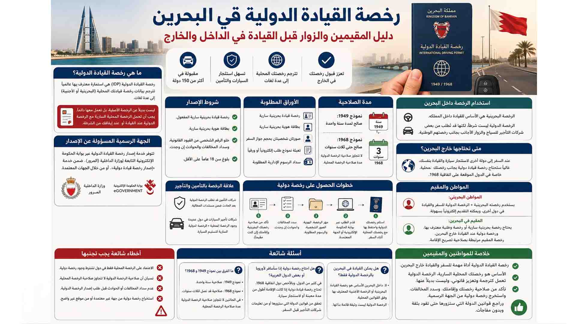 رخصه قياده دوليه اونلاين