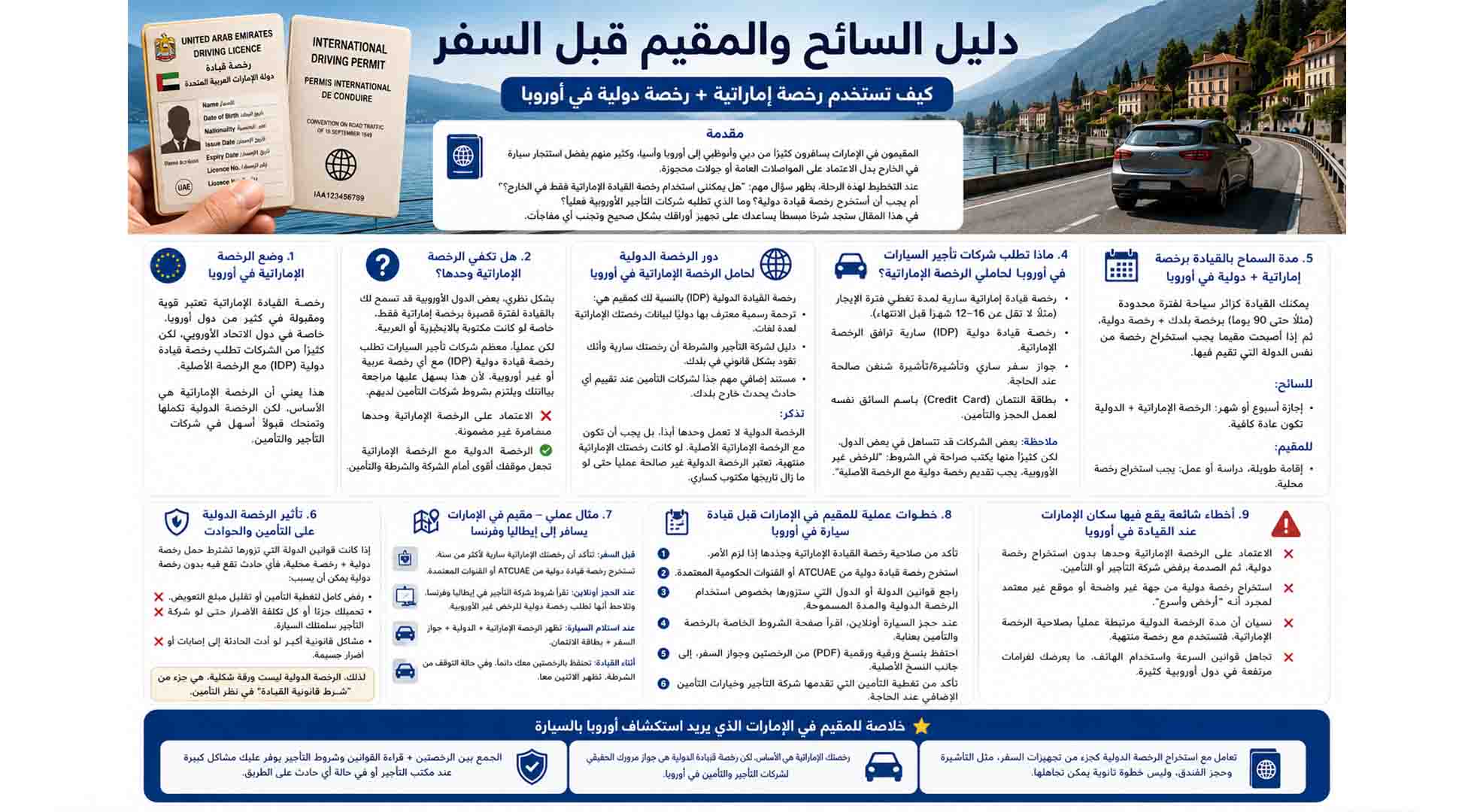 رخصه قياده دوليه اونلاين